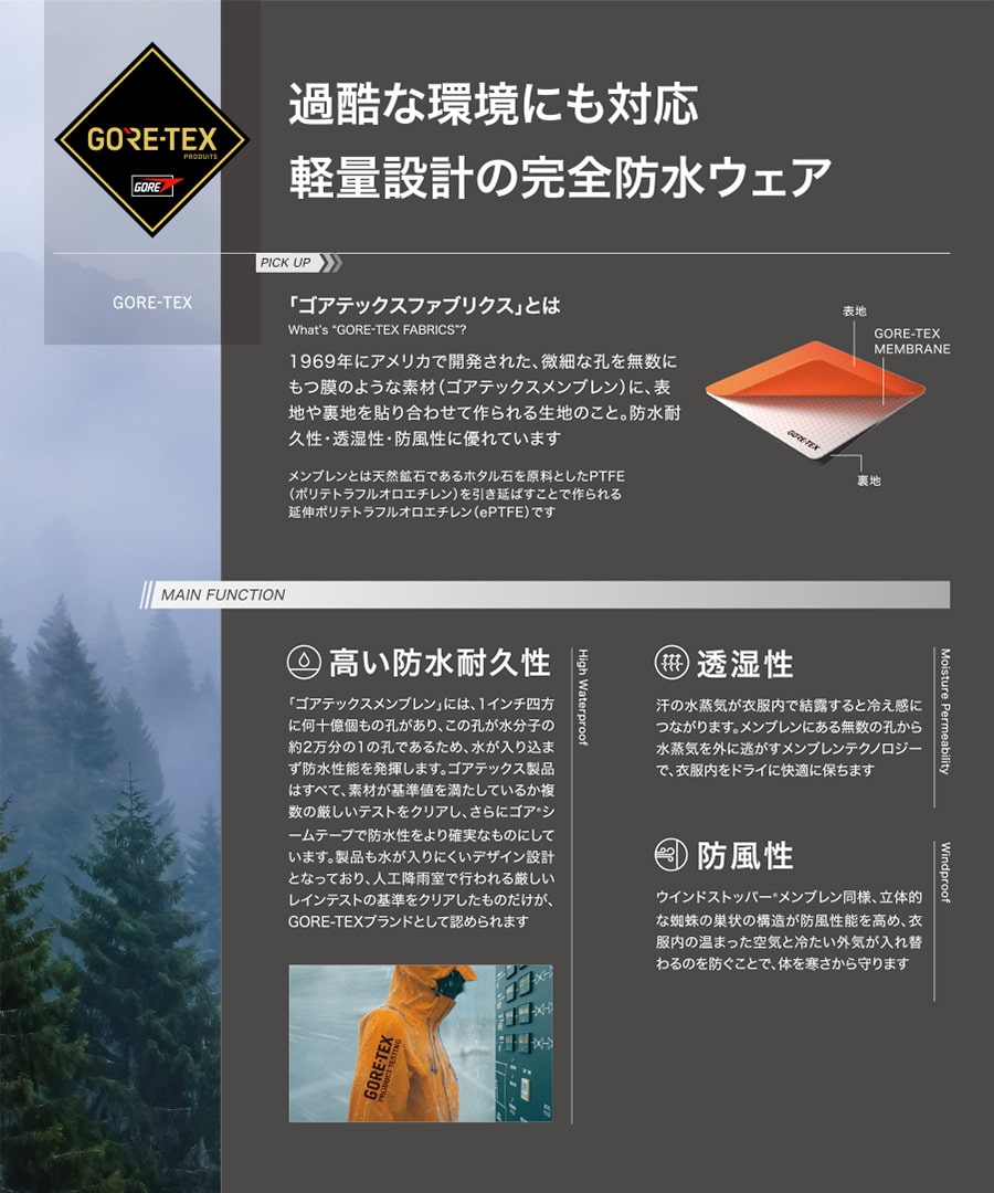 楽天市場】寒波対策 平日14時まで当日出荷 即納 ゴアテックス GORE-TEX