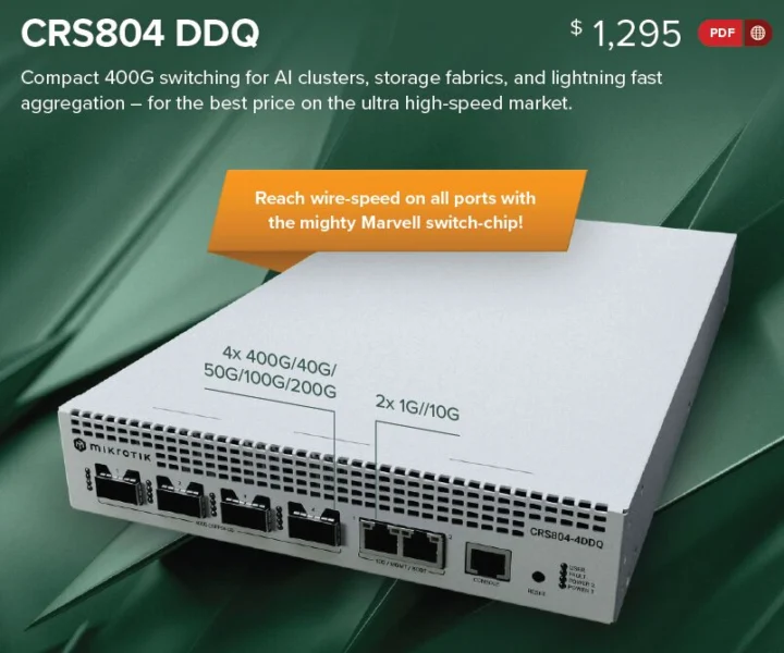 ニュースレター131号、2026年1月号がリリースされました | Routerboard