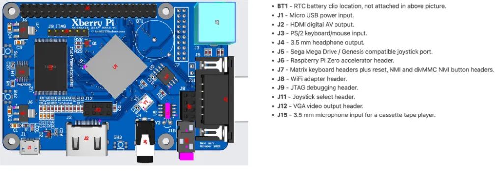 XBerry Pi Review - ZX Spectrum Next in Pi Form Factor - Retro 8bit