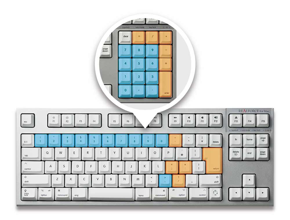 製品 : REALFORCE TKL SA for Mac / R2TLSA-JP4M-WH | REALFORCE