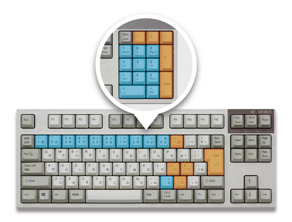 製品 : REALFORCE TKL SA / R2TLSA-JP3-IV | REALFORCE | 日本製
