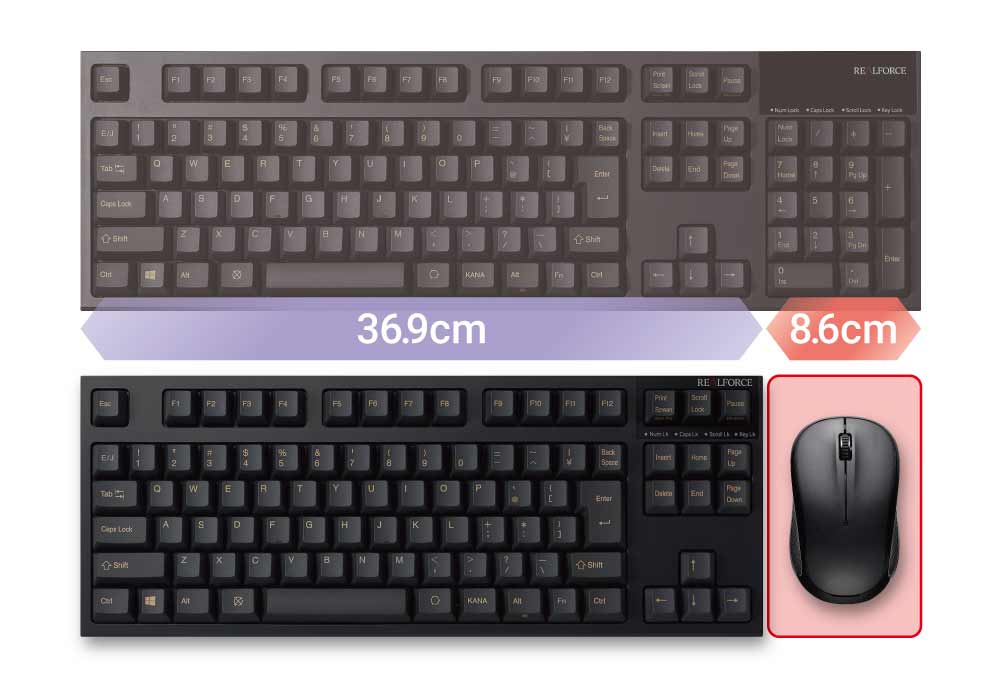 製品 : REALFORCE TKL S / R2TLS-JP4-BK | REALFORCE | 日本製
