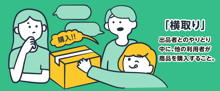 メルカリで質問中に購入！横取りについて解説します！ | 買取のコツ