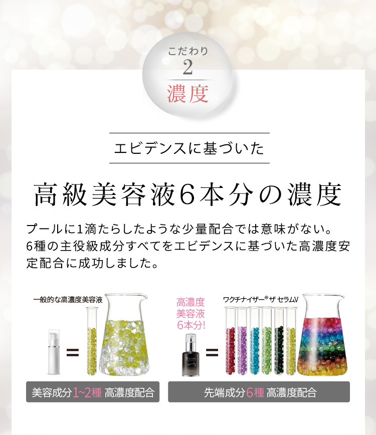 Re:CODE（リコード）公式サイト リコード｜エイジングの悩みから