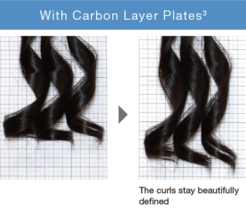 ReFa CURL IRON PRO+ | PRODUCTS | ReFa | MTG Co., Ltd.