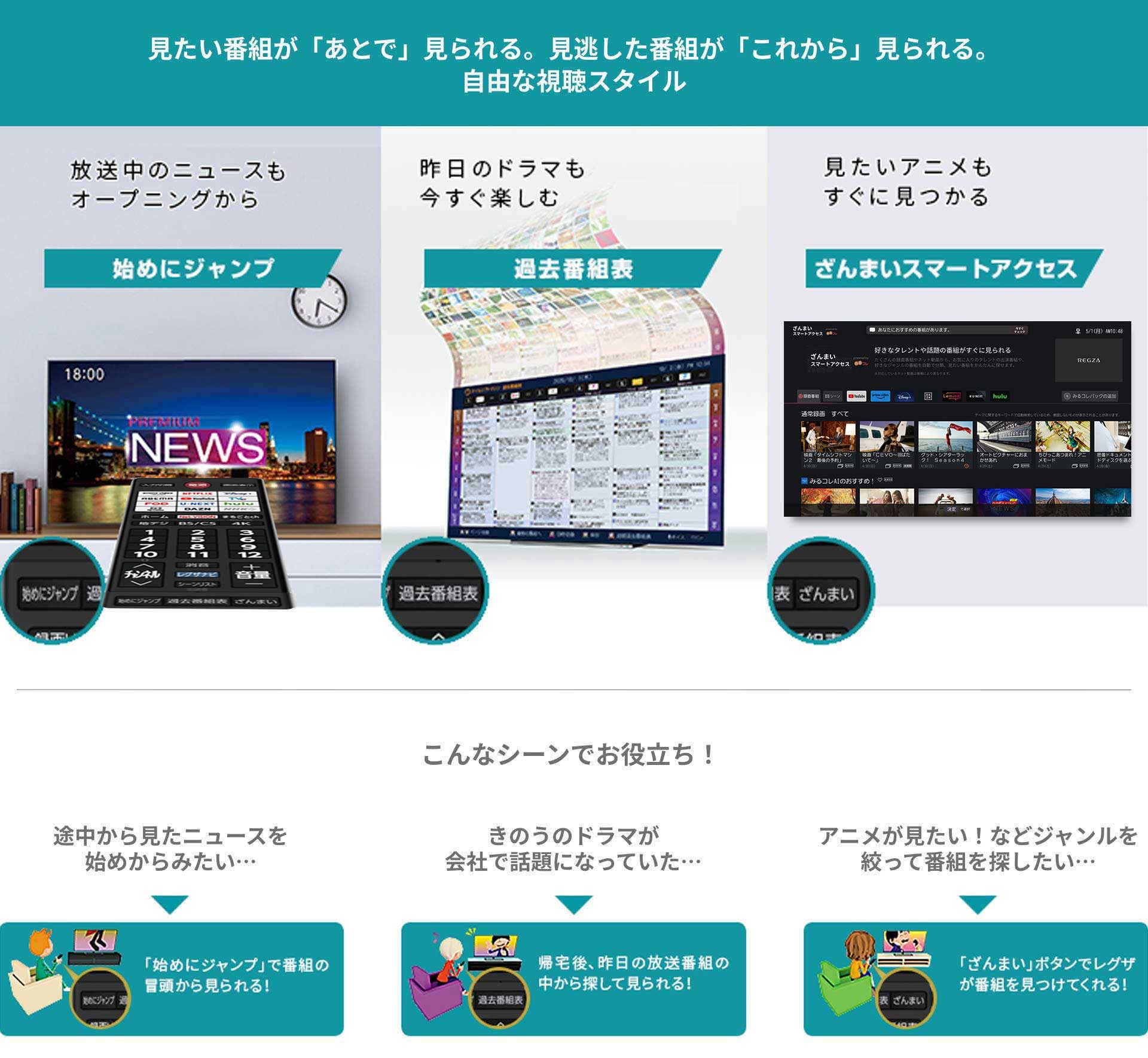 【動作品】東芝 レグザ タイムシフトマシン 2019年製 #ki 録画ならレグザ! 東芝4Kレグザの2019年モデルは「タイムシフトマシン