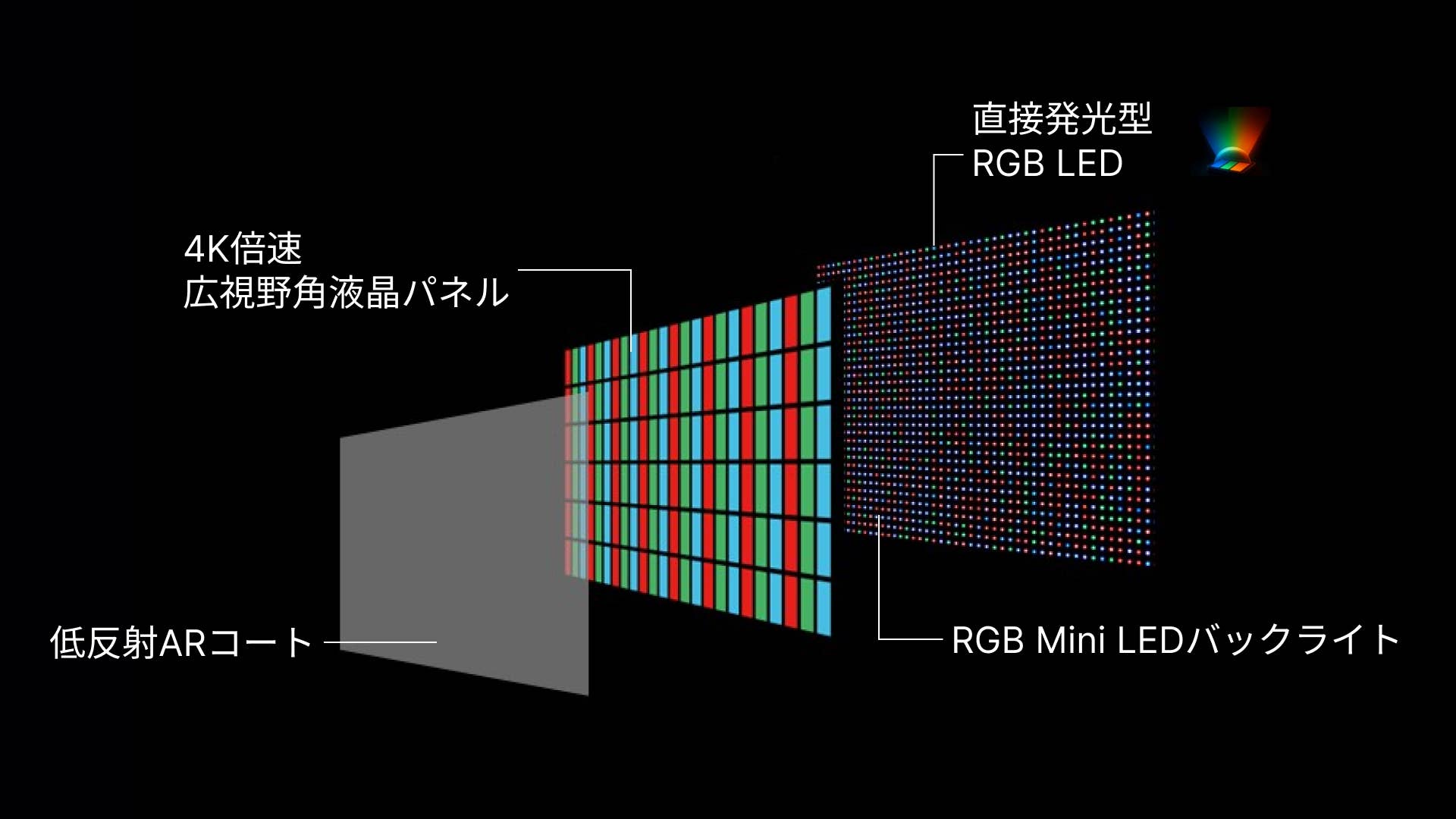 れがーとページ PLUS WEB CATALOG | 薄型ファイル | フラットファイル 樹脂製とじ具