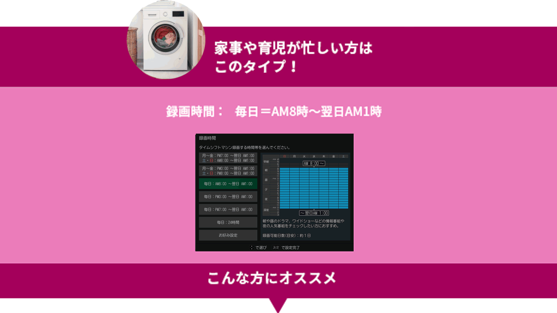 【再値下げ】2022年製REGZA 55Z870L タイムシフトマシン REGZA（レグザ） 55V型 4Kチューナー内蔵液晶テレビ タイムシフト