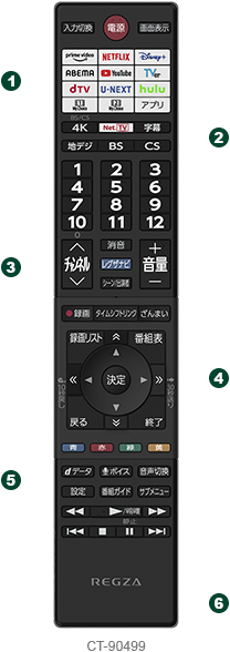 リモコン SONY（ソニー） RMF-TX421J| SONY純正部品 | ブラビアリモコン