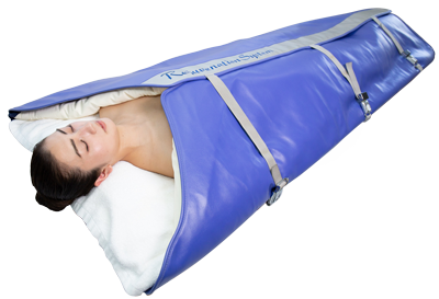 ファットレスマットレス