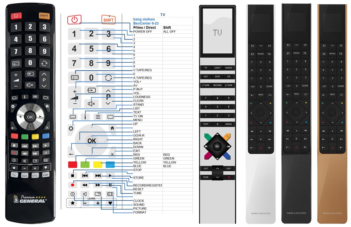 BANG&OLUFSEN BEO4, BeoRemote One, 455 KHz - compatible General