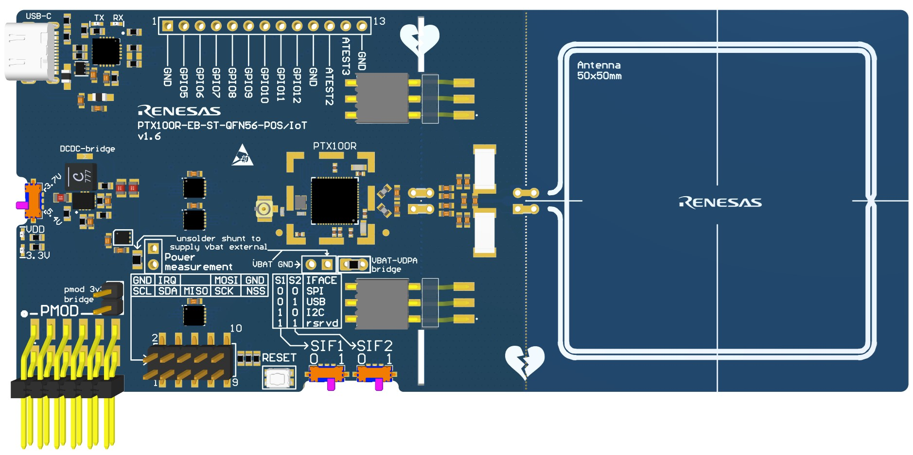 PTX100REK - PTX100R POS/IoT NFC Reader Demonstration Kit | Renesas