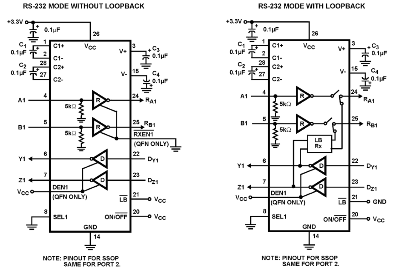 ISL3333 - 3.3V, ±15kV ESD Protected, Two Port, Dual Protocol (RS