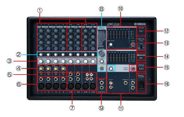 パワードミキサー レンタル.jp - イベント用品を全国配送。