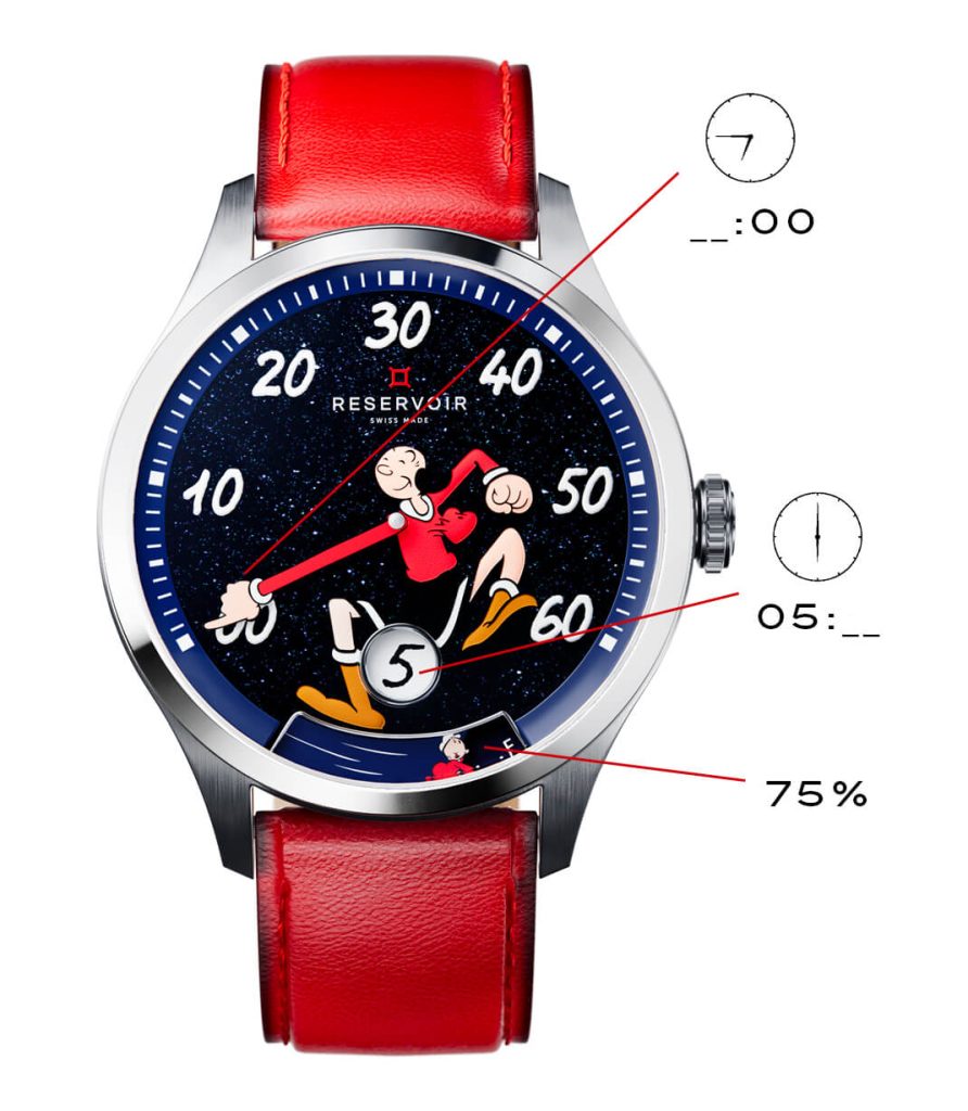 Olive Oyl コミックウォッチを身に着けよう。RESERVOIR