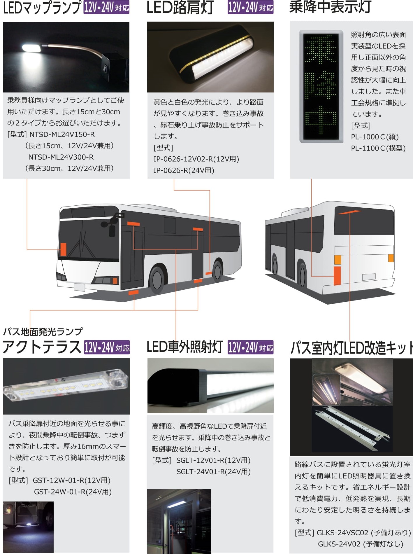 乗降中表示灯・LEDランプ | レゾナント・システムズ