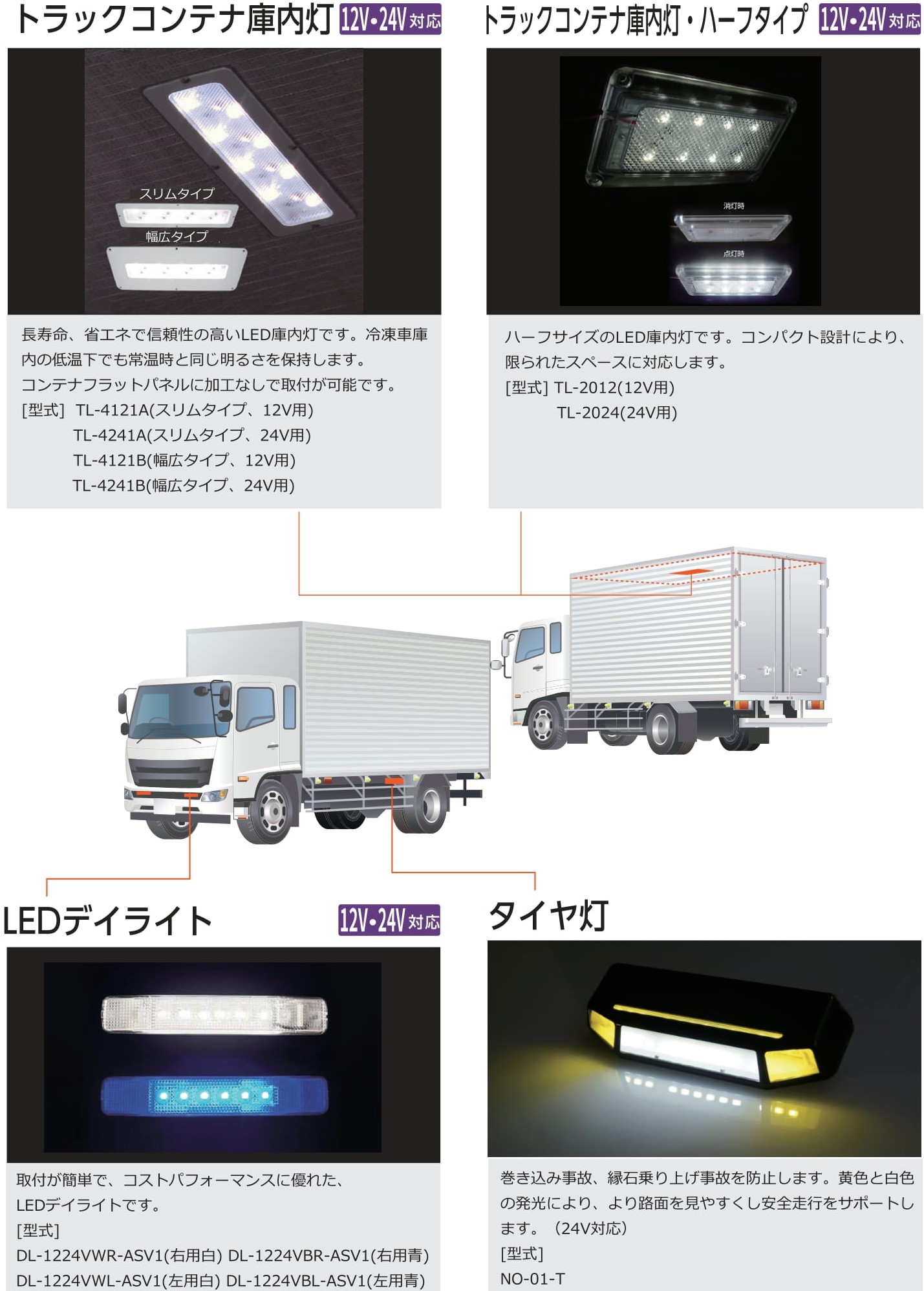 乗降中表示灯・LEDランプ | レゾナント・システムズ