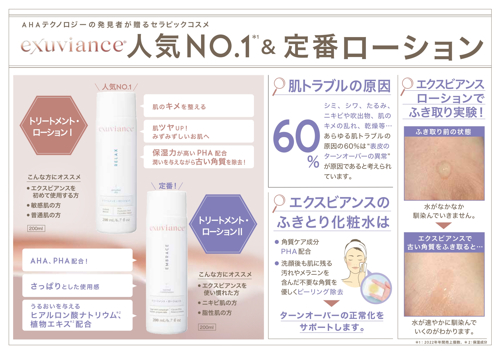 トリートメント・ローション Ⅰ｜Exuviance-エクスビアンス-