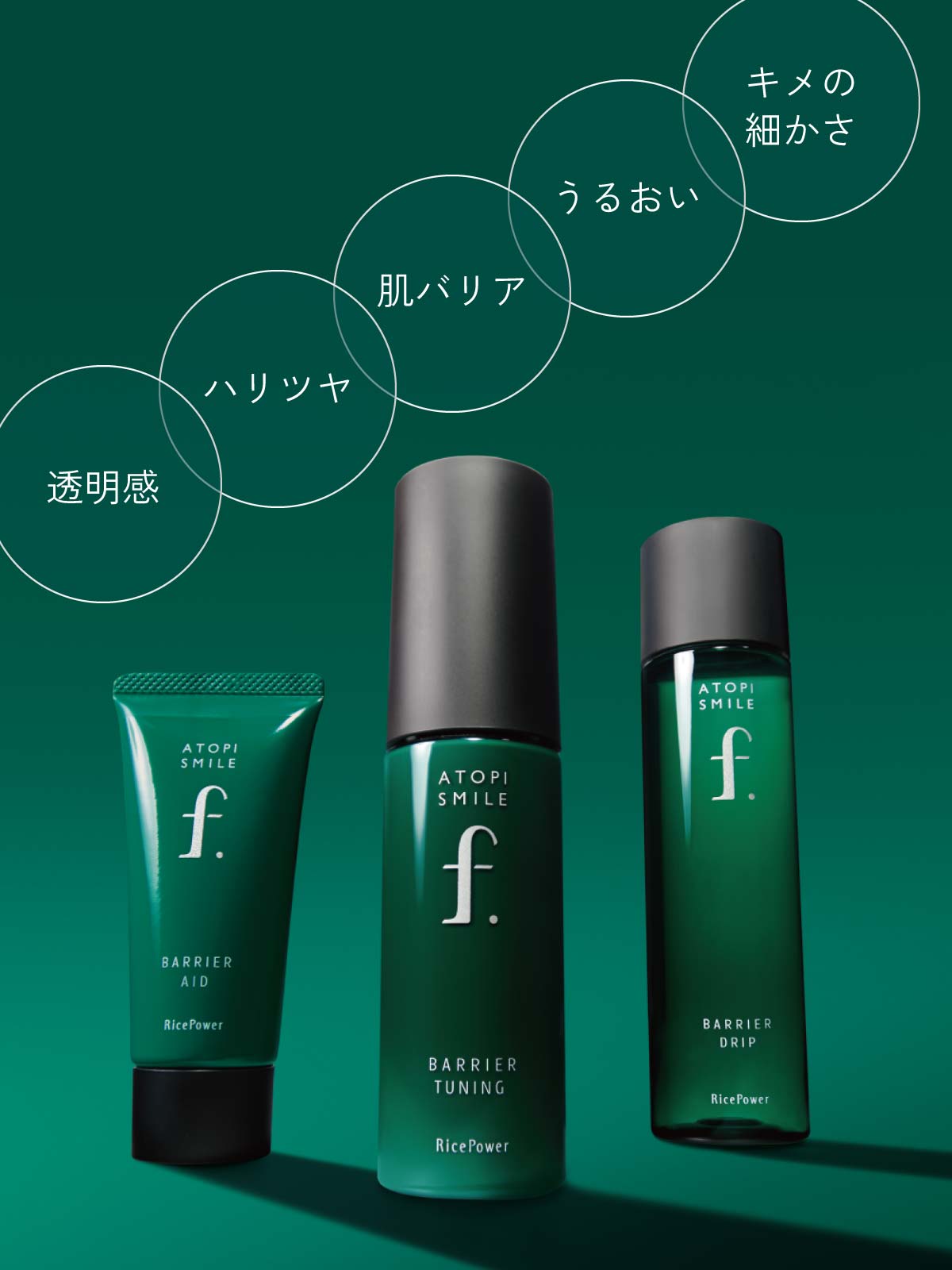 アトピスマイルフォルテ 細胞未育な敏感肌へ。 | 通販化粧品