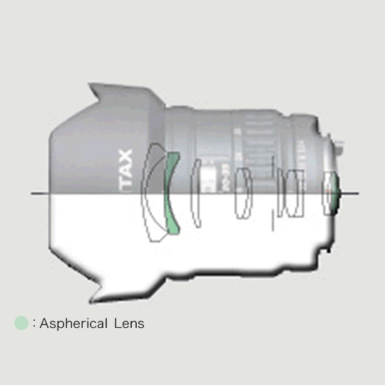 smc PENTAX-FA 20-35mmF4AL / Wide-Angle Lenses / K-mount Lenses