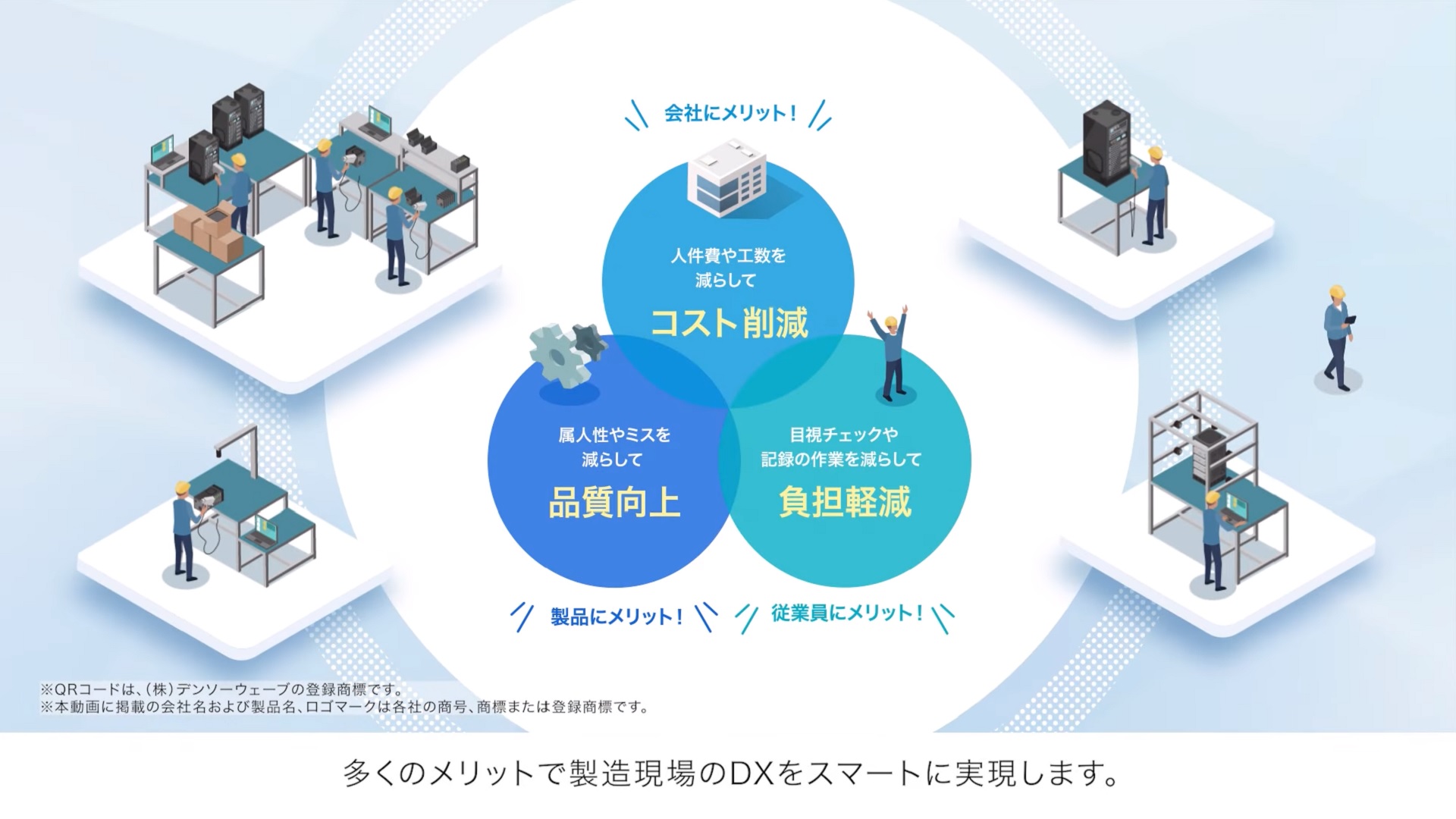 ricok✮様 お仕上がり確認用 RICOH フレキシブルイメージチェッカー