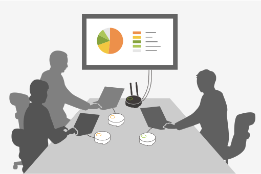 ワイヤレス プレゼンテーション | リコー