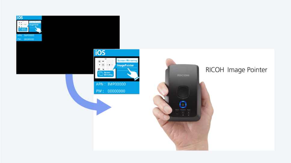RICOH Image Pointer | リコー