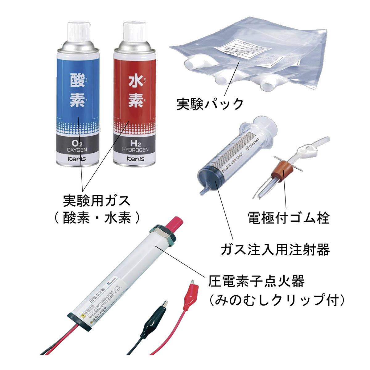 水の合成実験セット MG2【りかなび】ケニス株式会社