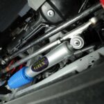 スタビライザー « リムコーポレーション