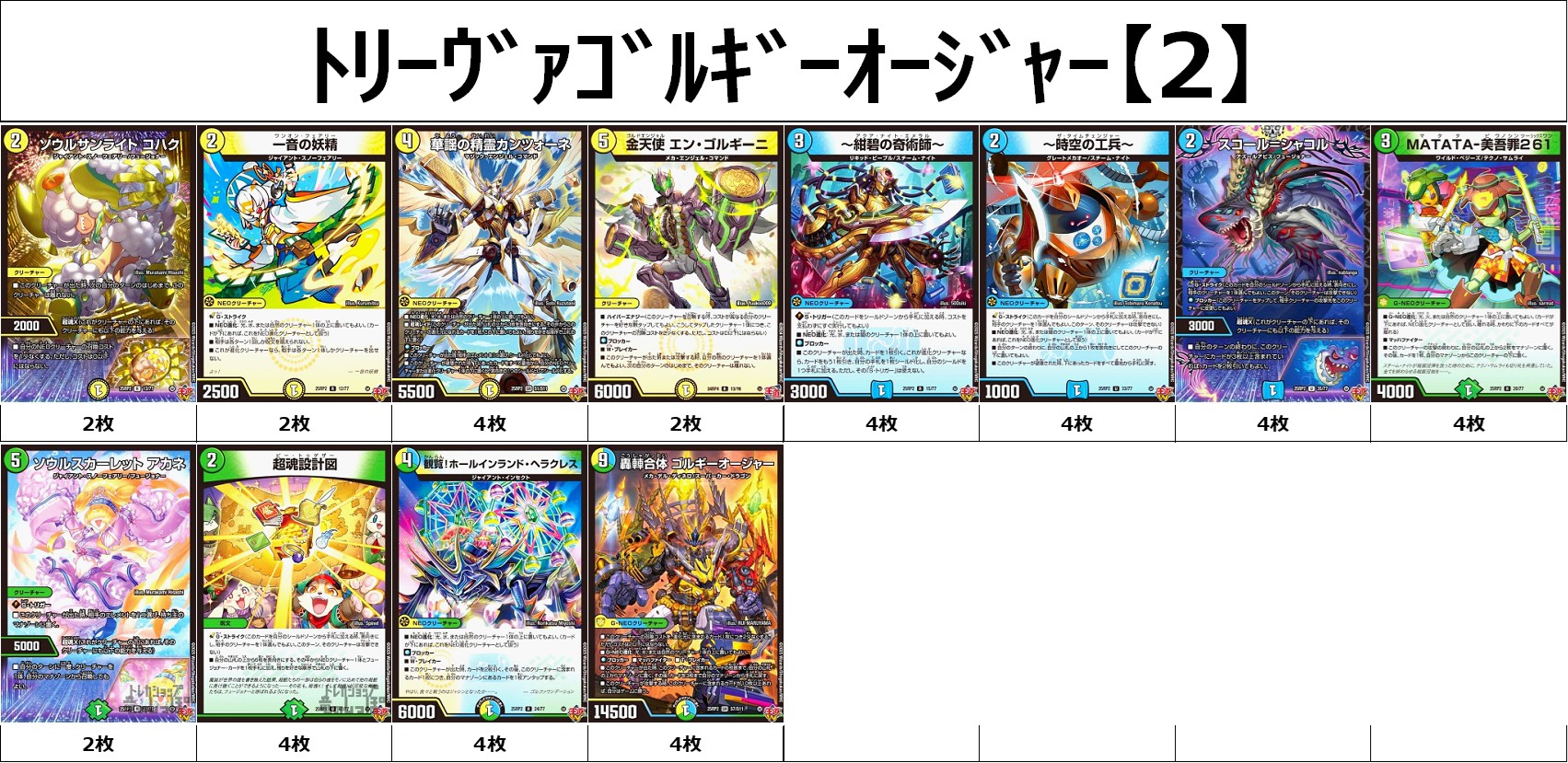 トリーヴァゴルギーオージャー デッキパーツ 36枚 コハク 一音の妖精