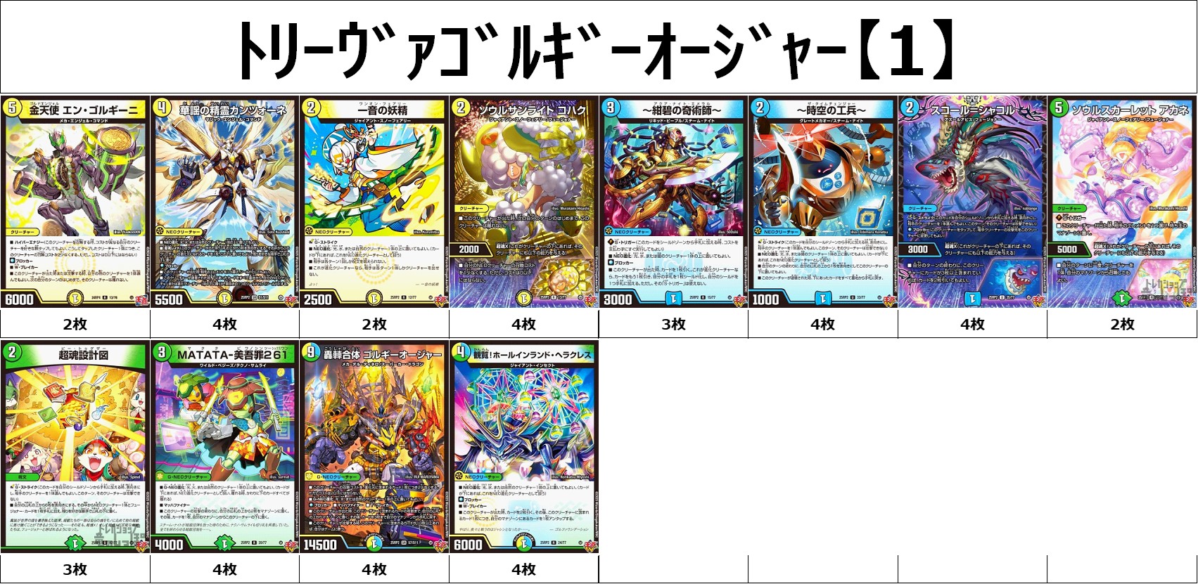 トリーヴァゴルギーオージャーデッキ【1】 - トレカショップ竜のしっぽ