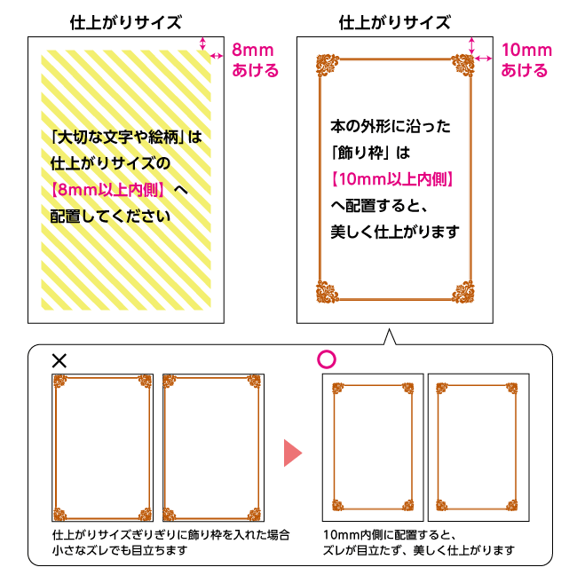 上製本セット | 同人誌印刷の緑陽社