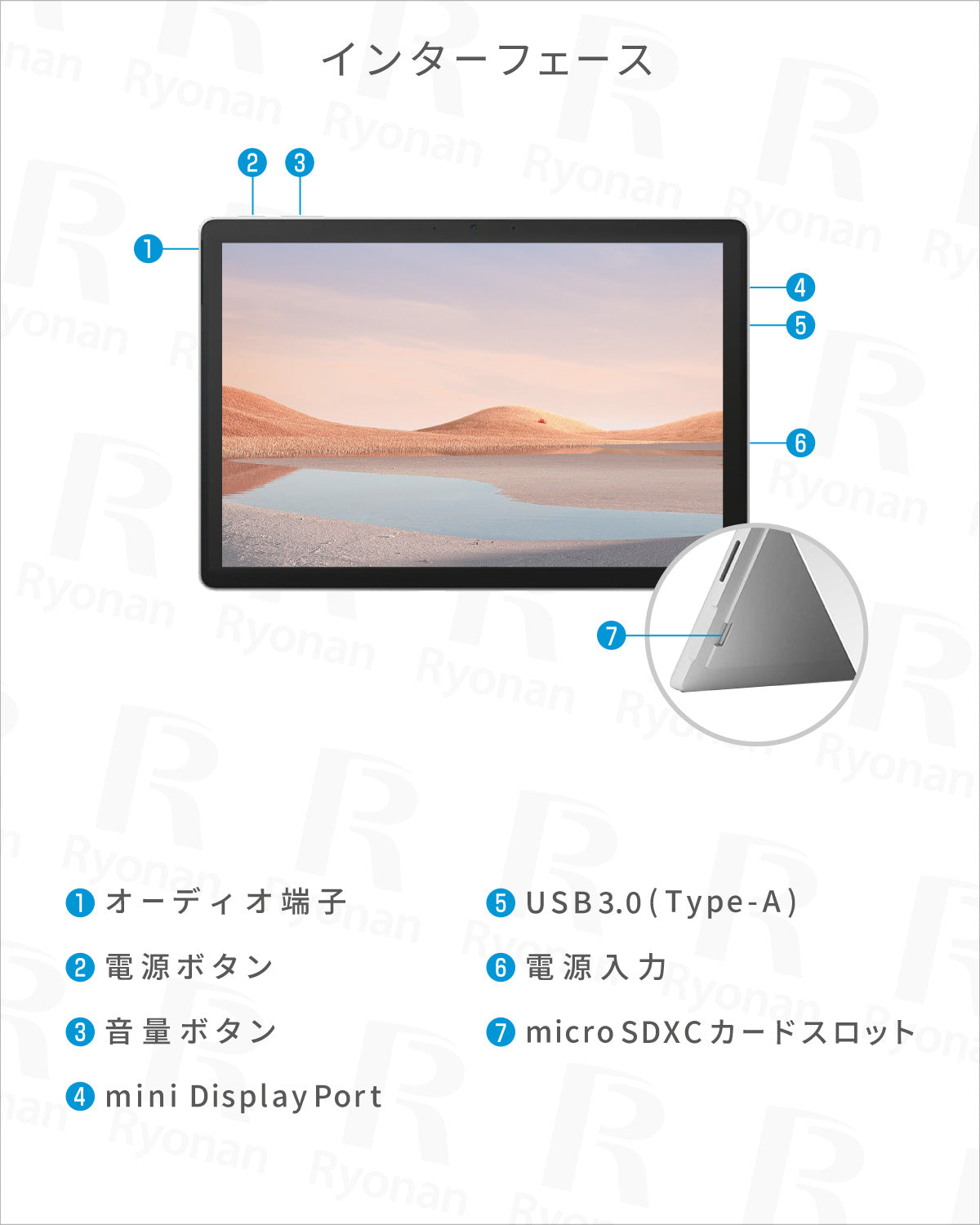 Microsoft Surface Pro6 第8世代 Core i5 メモリ 8GB ストレージ256GB