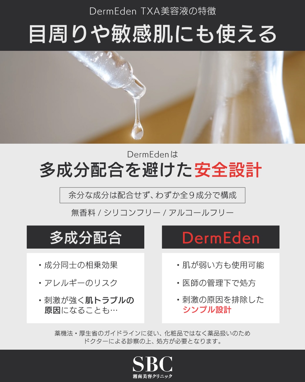新治療】DermEden（ダームエデン）が豊洲院に登場！あらゆる種類のシミ