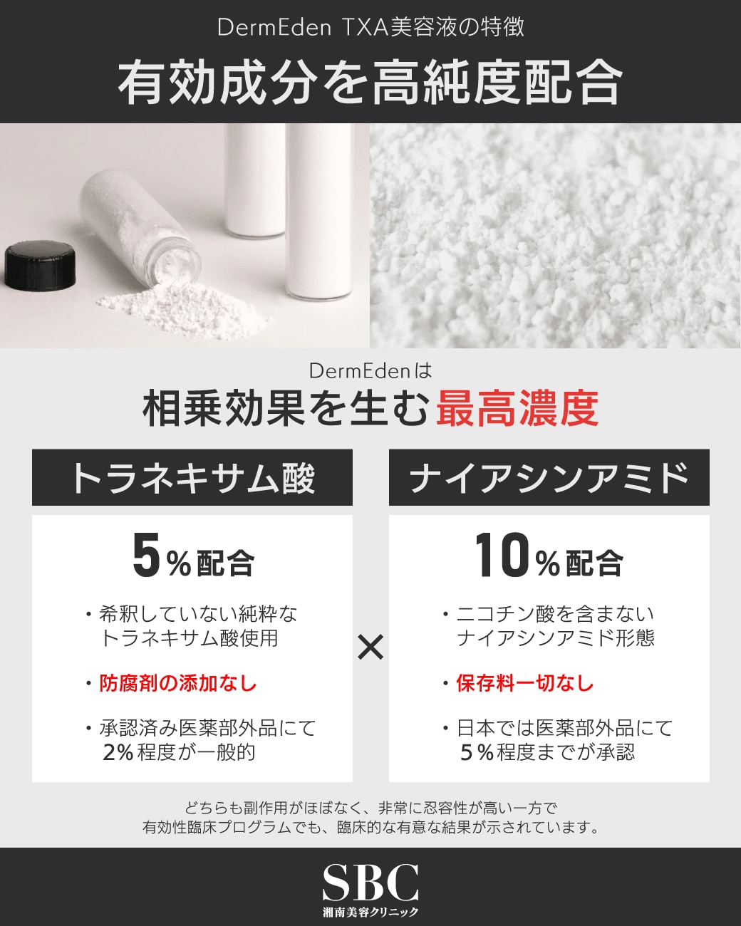 新治療】DermEden（ダームエデン）が豊洲院に登場！あらゆる種類のシミ