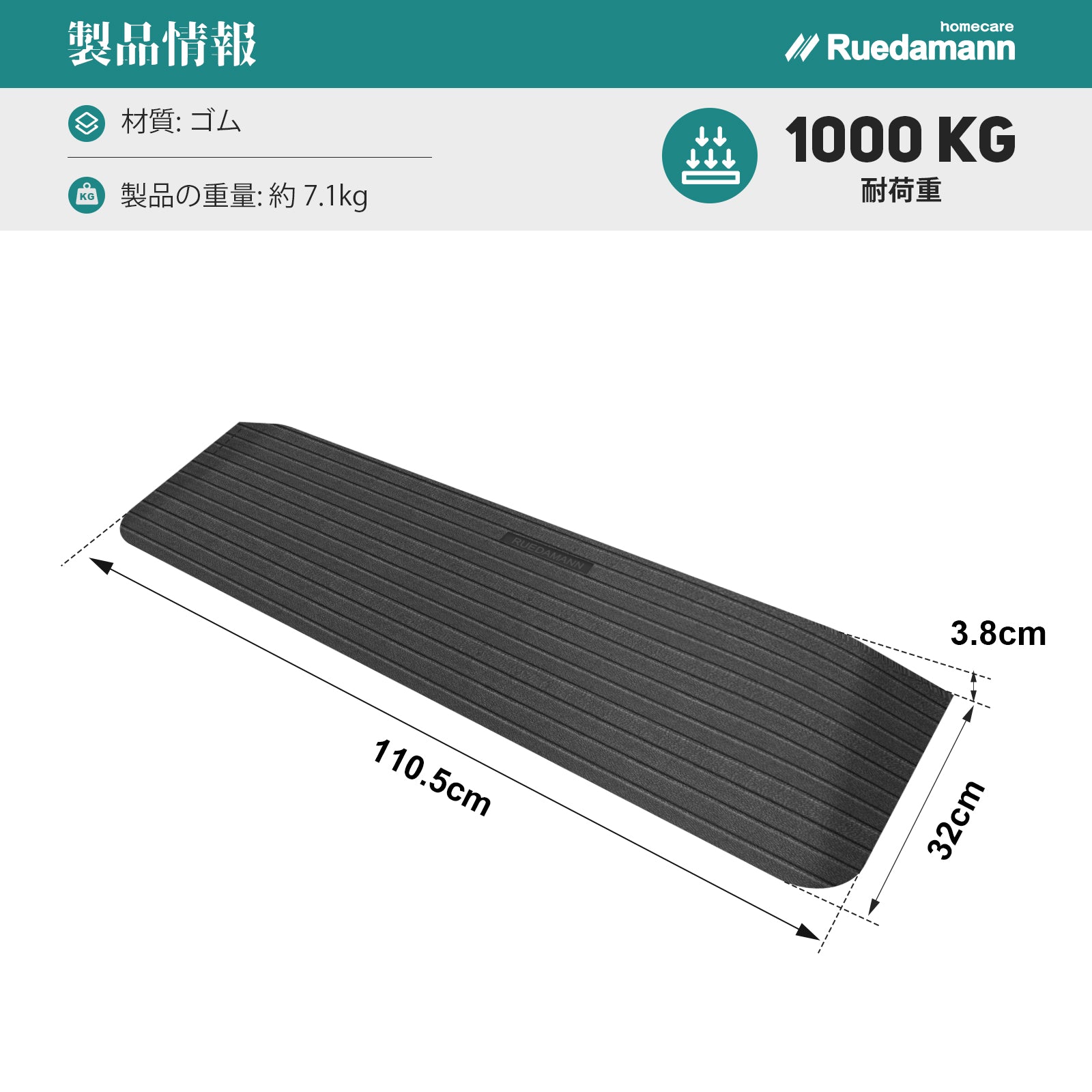 Ruedamann® 敷居段差解消スロープゴム製 耐荷重1000kg 敷居高さ2.5-5cm