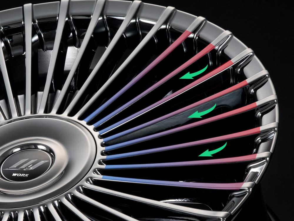 アルミホイールのカスタムオーダーが可能｜株式会社ワーク