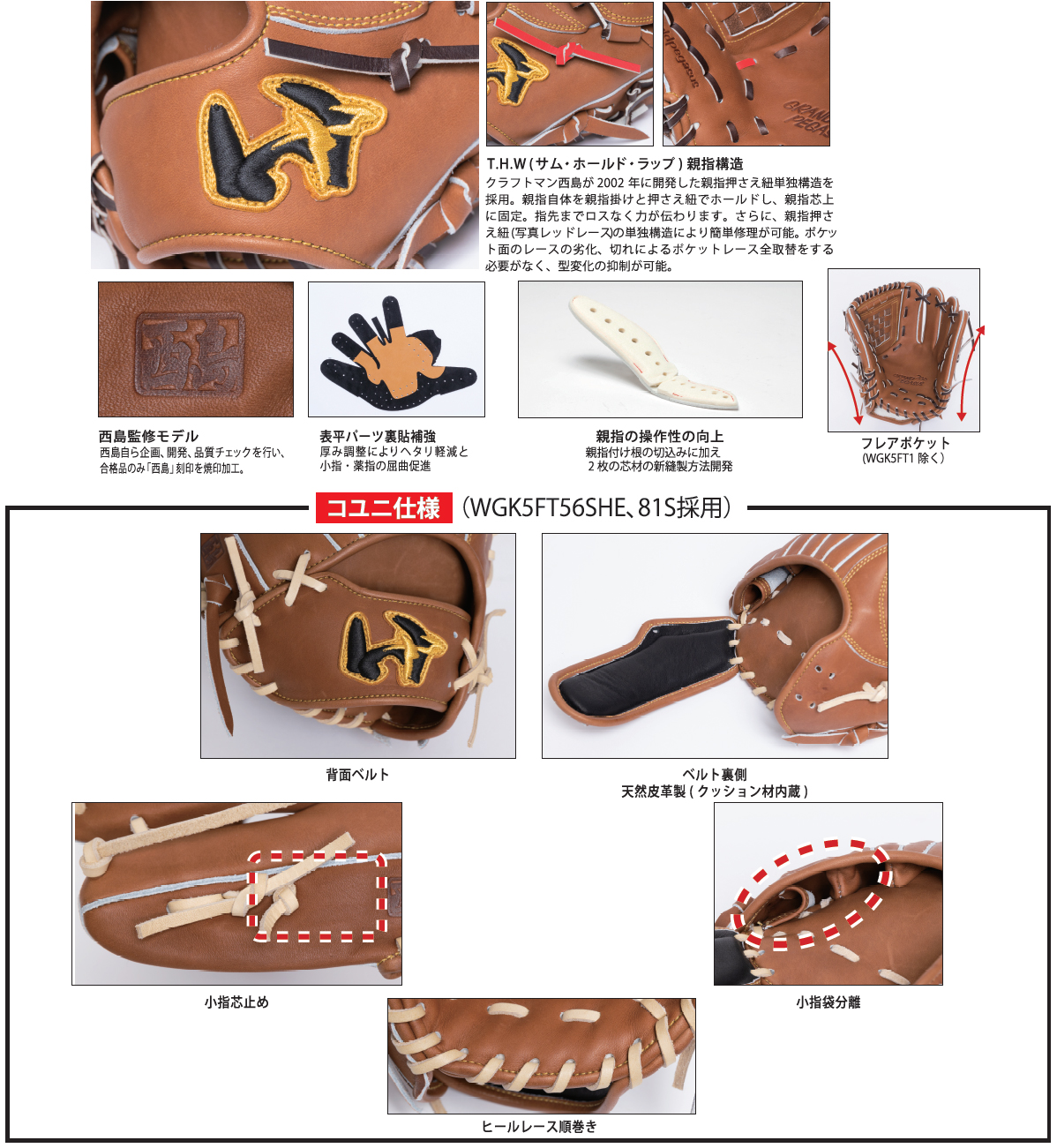 WGK5FT56SHE｜ワールドペガサスジャパン株式会社