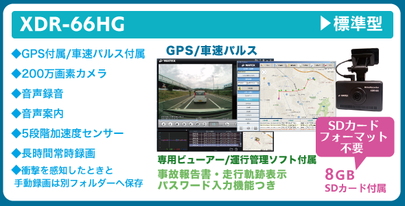 生産終了製品｜サポート｜株式会社ワーテックス