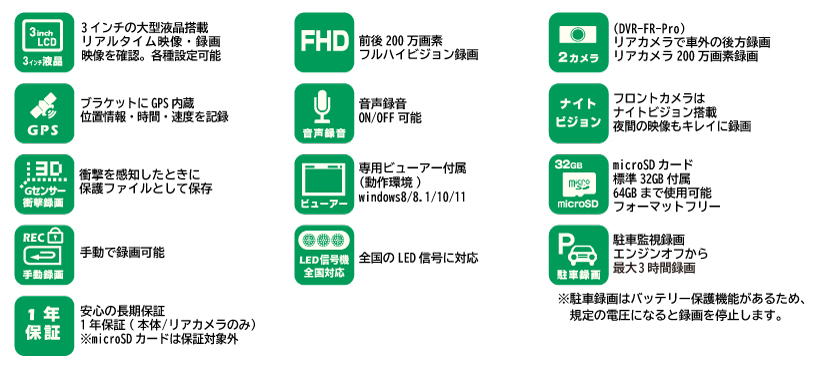 DVR-F-Pro(1カメラ)/DVR-FR-Pro（2カメラ）ドライブレコーダー