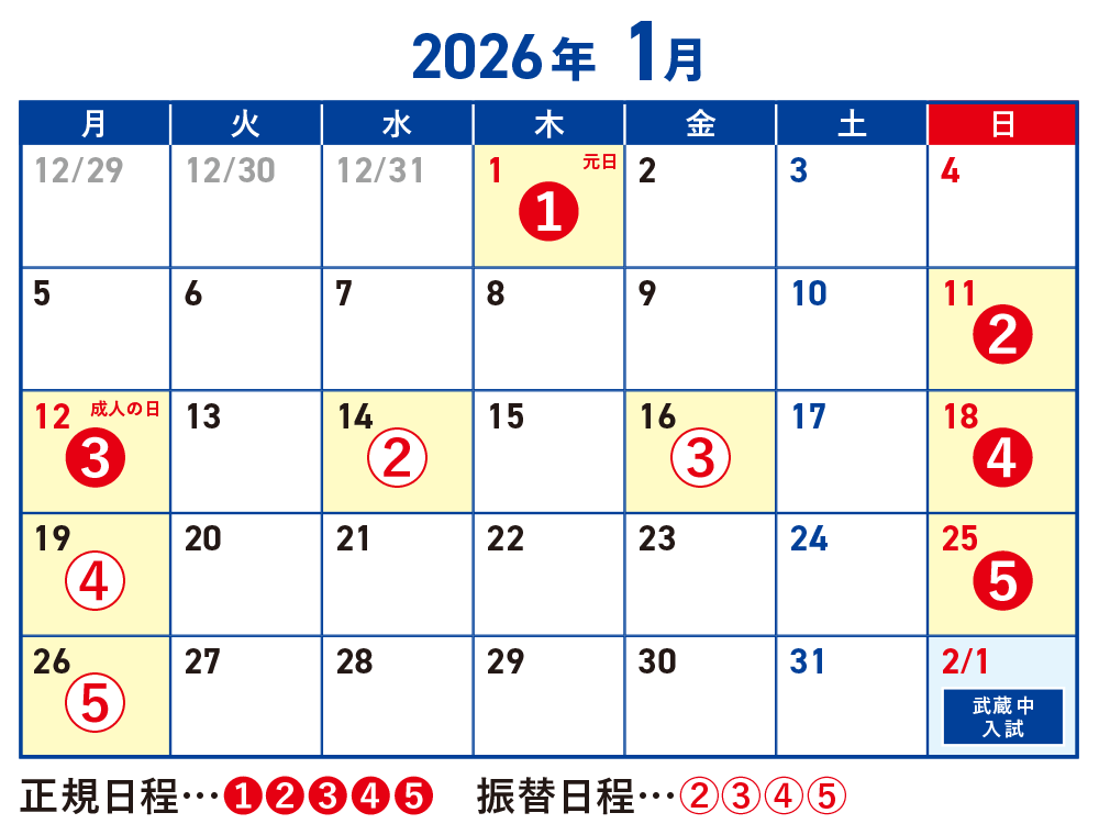 NNそっくりテストゼミ5本勝負 武蔵 小6 | オプションコース・講座