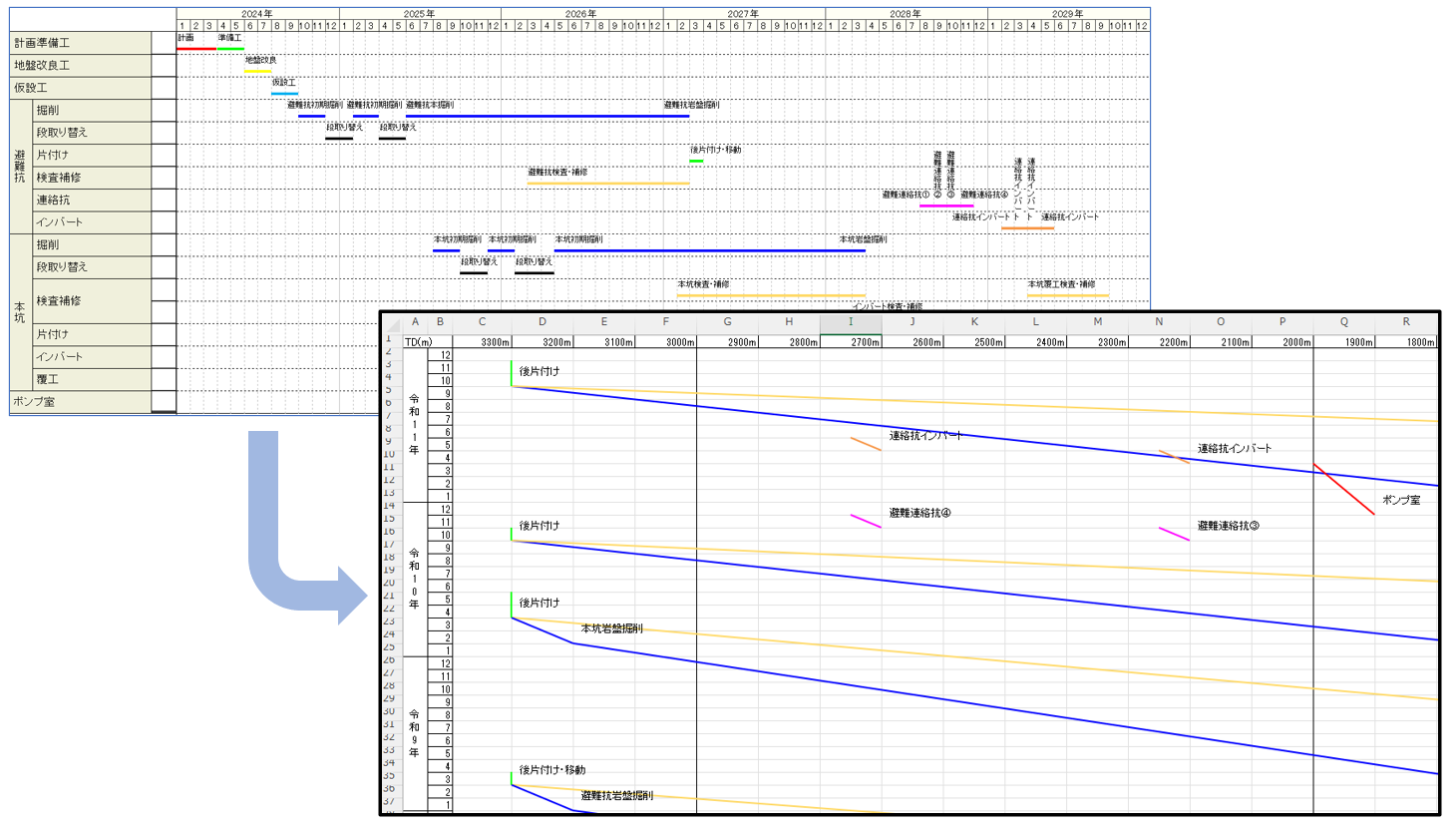 無償アドオンツール：工程's Orarioファイルから斜線工程表を出力