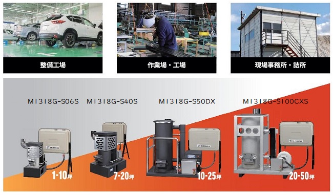 廃油ストーブ（1～10坪）/M1318G-S06S | シロ産業 |