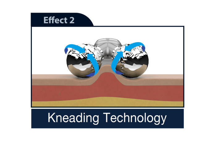 V-ROLL | 電子運動器・美容器 | 伊藤超短波 一般のお客様向けサイト