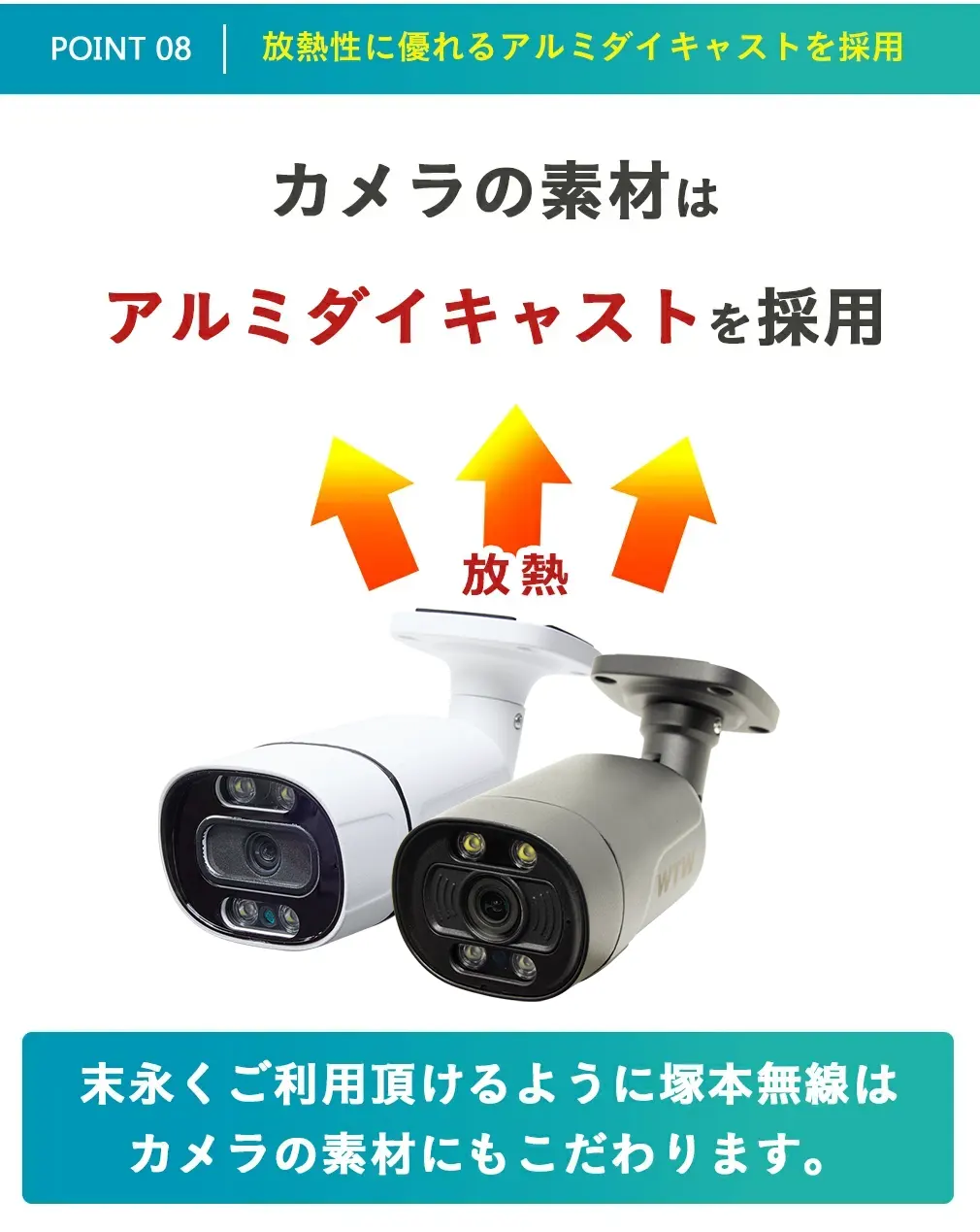 防犯カメラ セット XPOE 8CH ワンケーブル WTW-ENV280EPL【WTW 塚本無線】