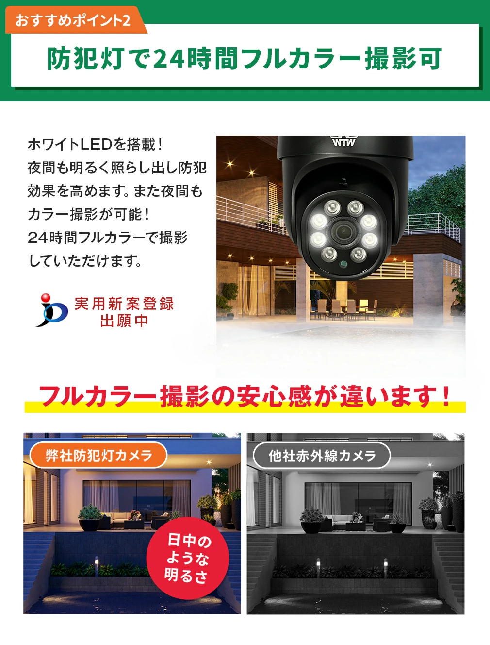 500万画素 XPoE専用IPCシリーズ 防犯灯・赤外線 パンチルトドーム