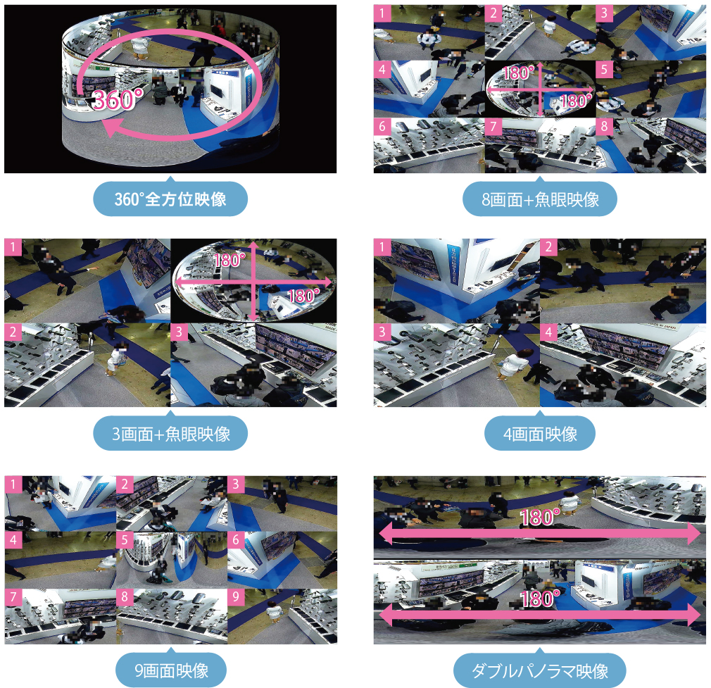 激安防犯カメラとDVR・レコーダーのフルセット。一般家庭や駐車場監視