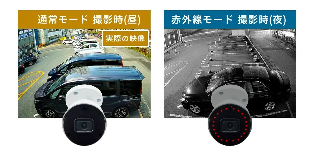 高画質800万画素録画機(WTW-NV48EP6)とSPリンクシリーズ4K IP