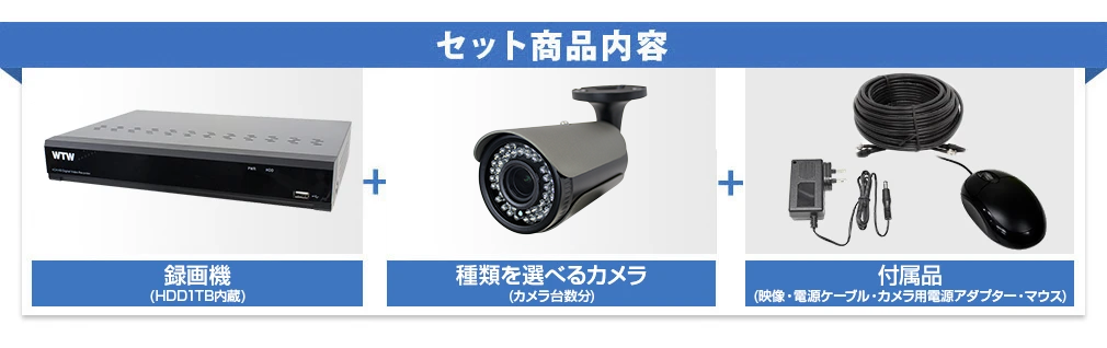 高画質500万画素録画機(WTW-DA344G)とAHDカメラのAHDレコーダーのフル