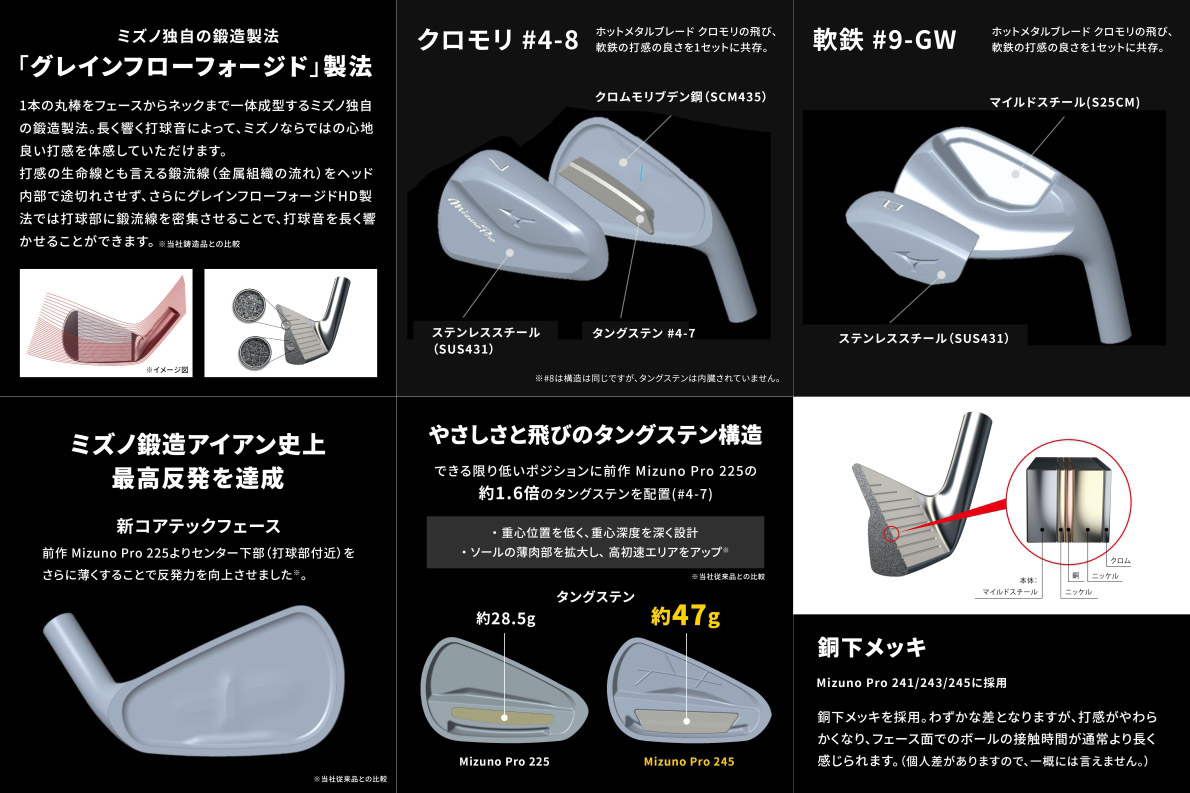 Mizuno Pro 245 Left Handed Iron